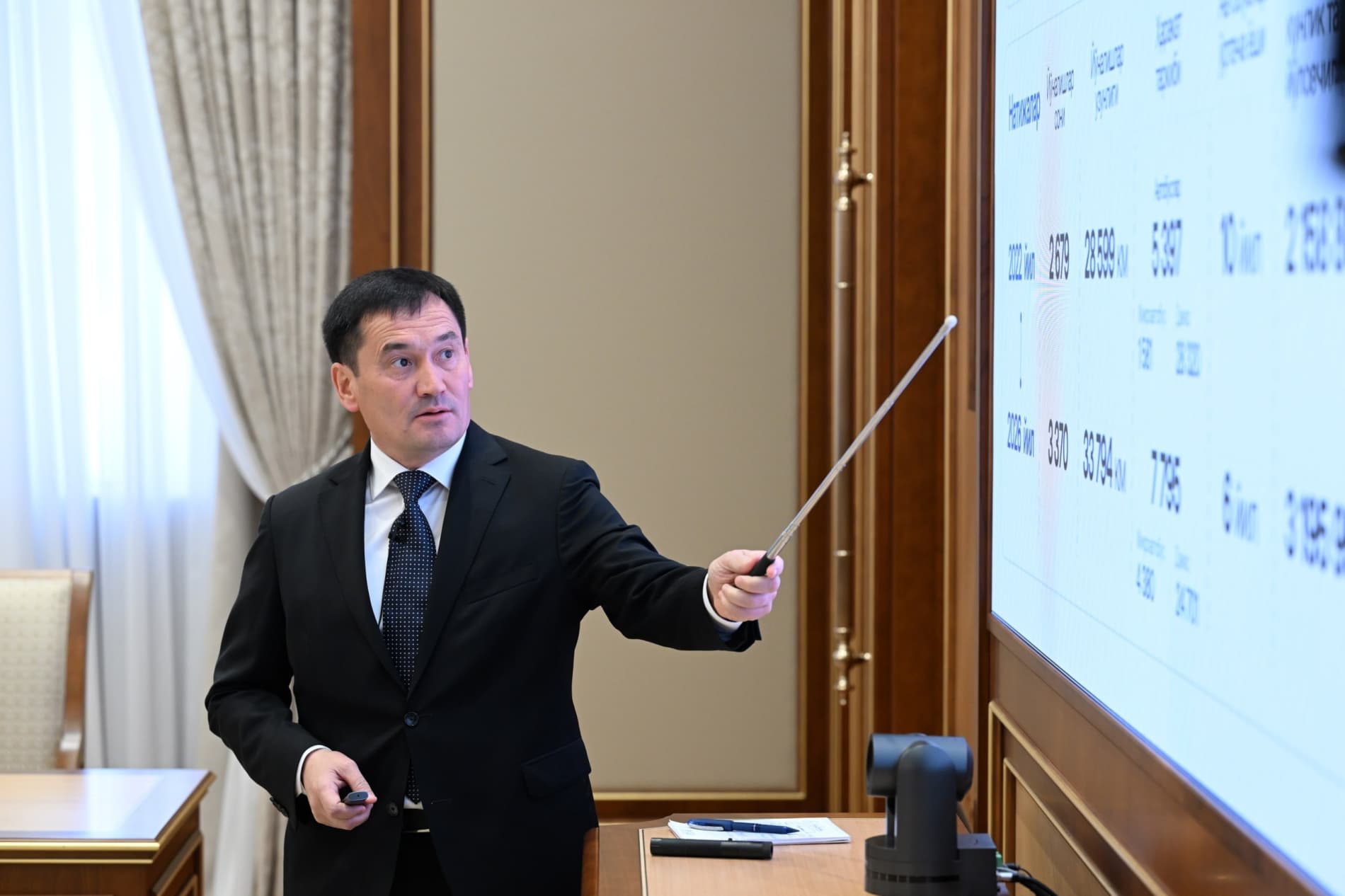 Жамоат транспорти тизимини янада ривожлантириш чоралари кўриб чиқилди