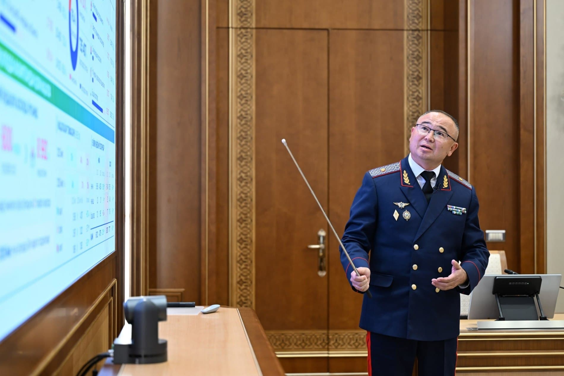 Favqulodda vaziyatlarga tezkor javob berish va suv omborlari xavfsizligini taʼminlash choralari muhokama qilindi